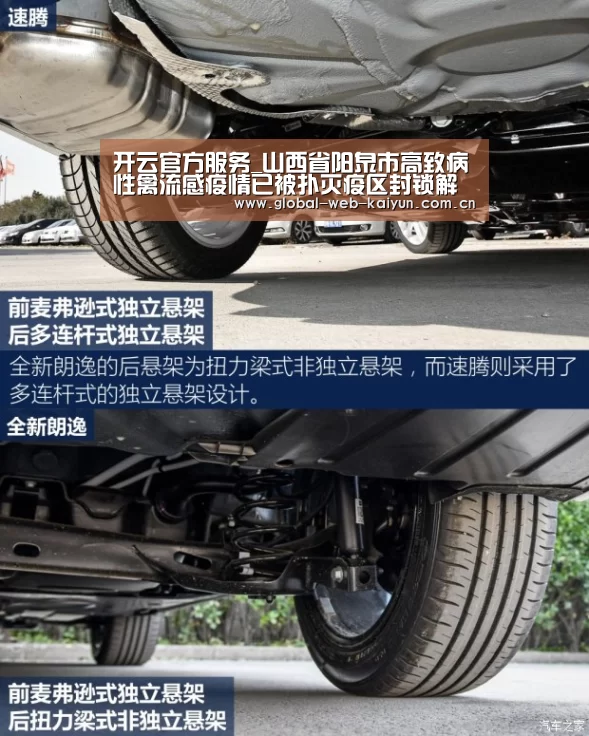 开云体育官方入口